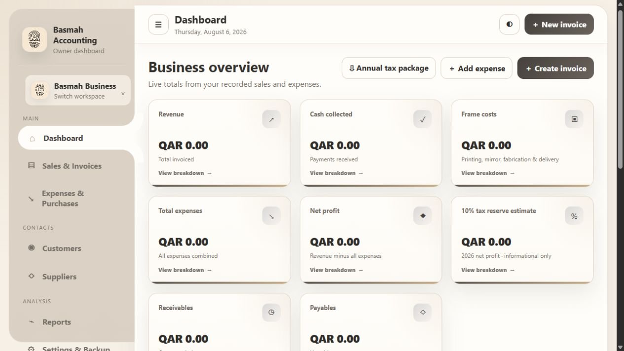 Actual Dashly business dashboard interface